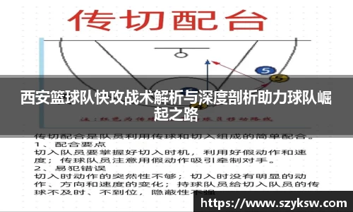 西安篮球队快攻战术解析与深度剖析助力球队崛起之路