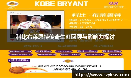 科比布莱恩特传奇生涯回顾与影响力探讨